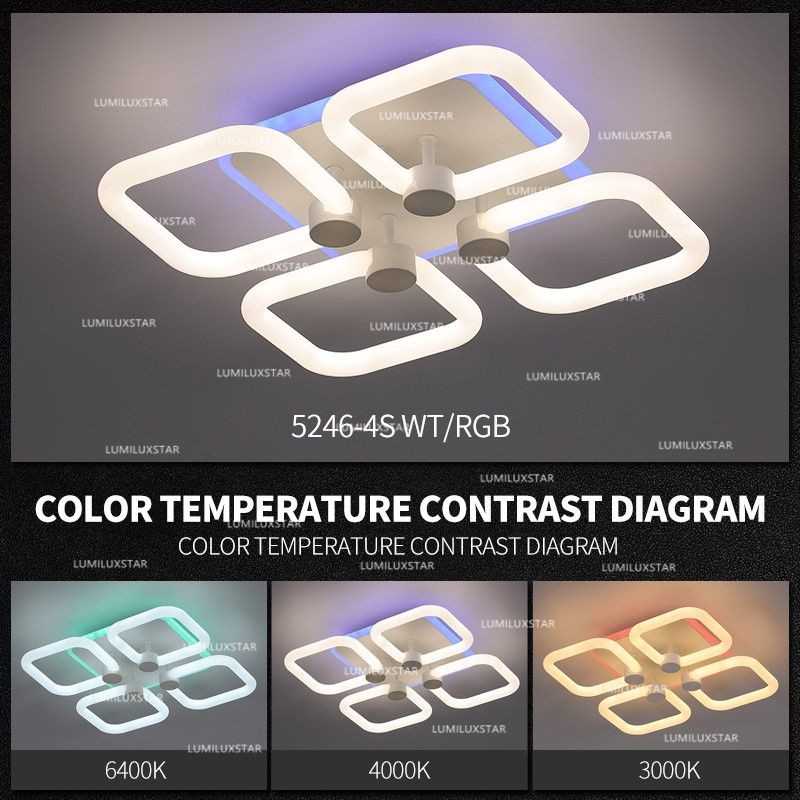 Lustra LED cu 4 Patrate lumina 360 grade RGB Telecomanda 2.4G lumina rece/calda/neutra intensitate reglabila