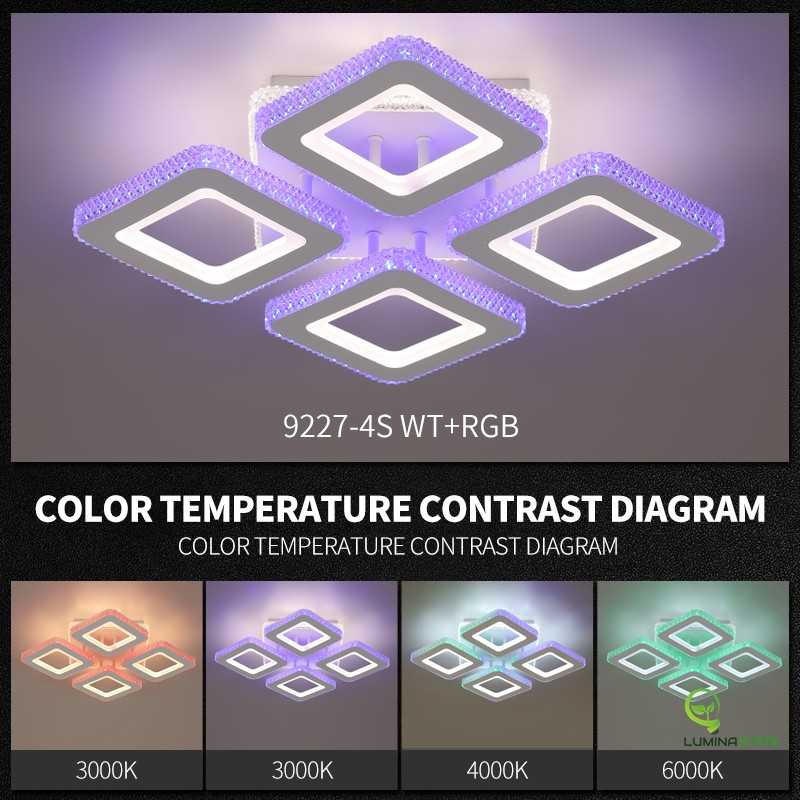 Lustra LED Digital Smart cu Telecomanda wifi 2.4G lumina/rece/calda/neutra intensitate reglabila