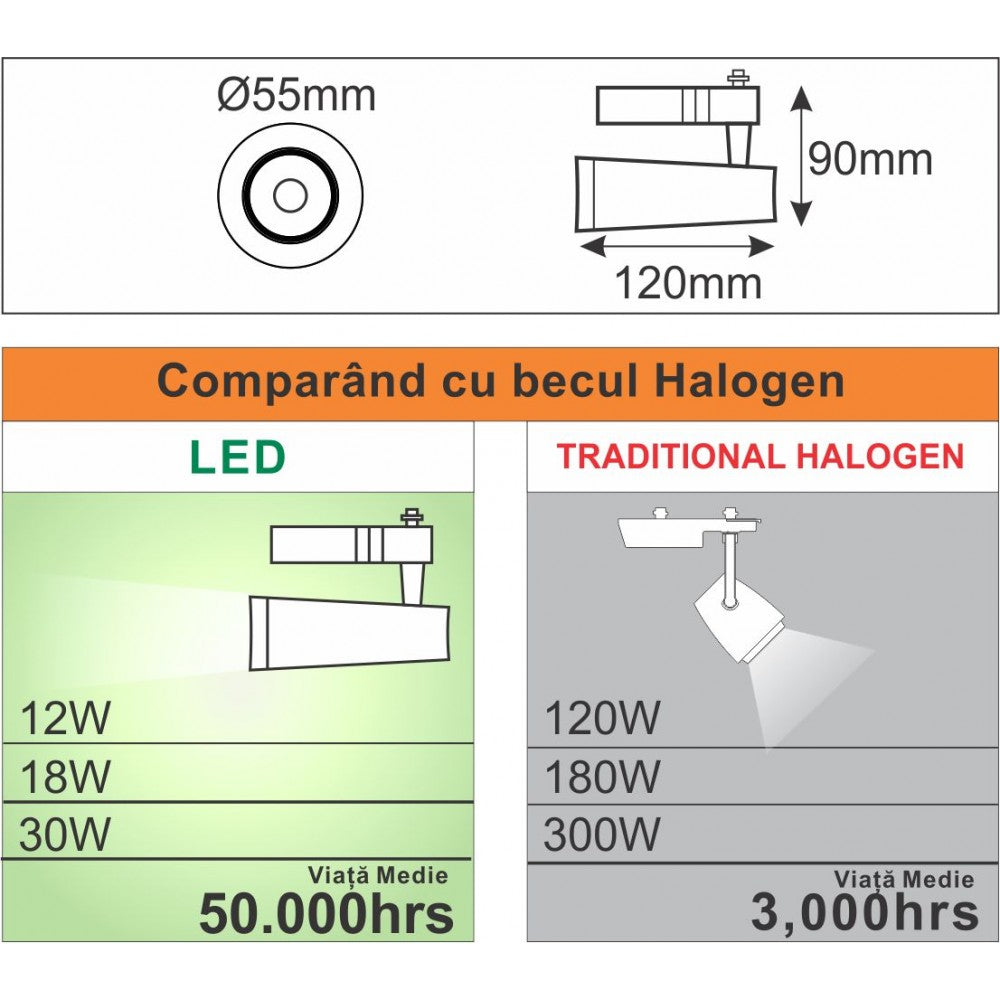 Spot Sina Negru 12W=120W, 3000K, lumina calda