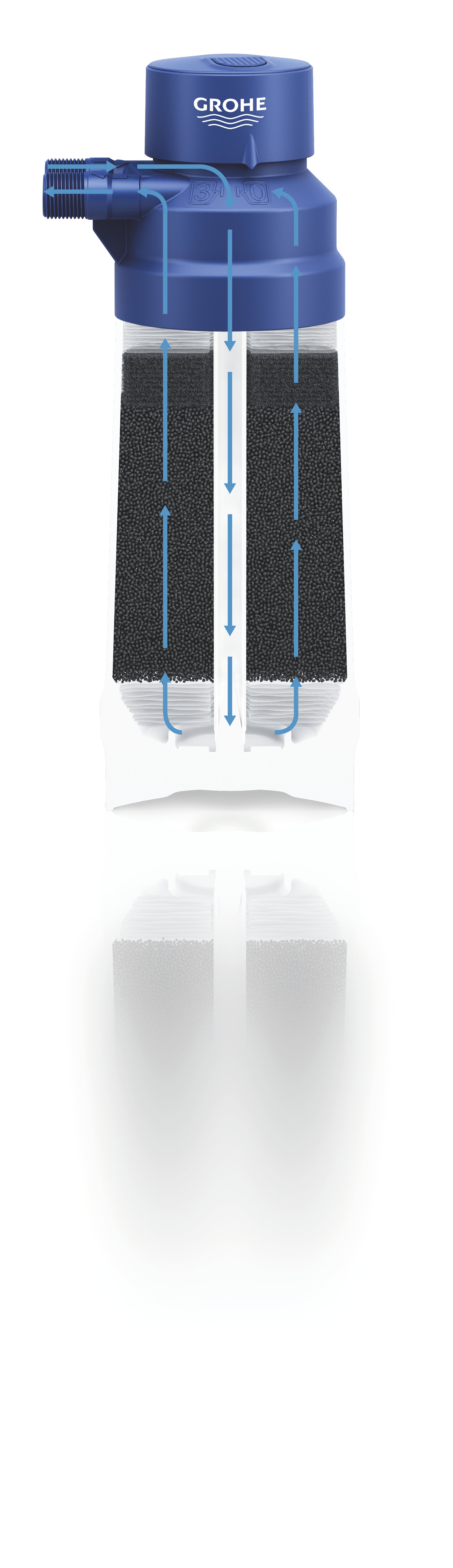 FILTRU CARBON PENTRU SISTEMELE GROHE BLUE 5