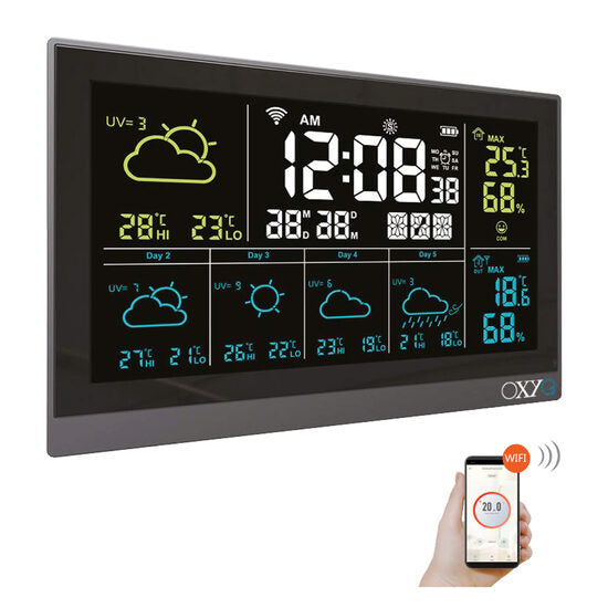 Statie Meteo WIFI OXYO2 Sindeco