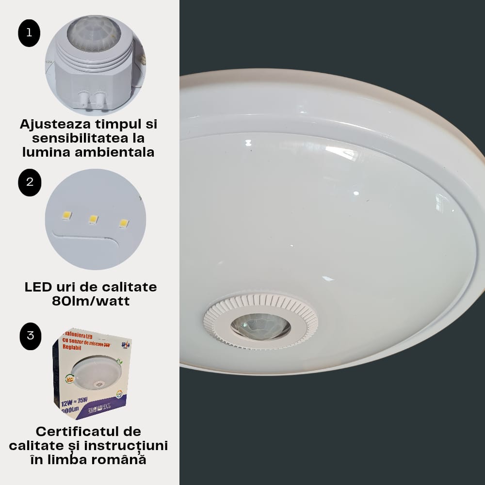 Plafoniera Led cu senzor de miscare reglabil ÃƒËœ290, 12W=75W, 6400K, lumina rece
