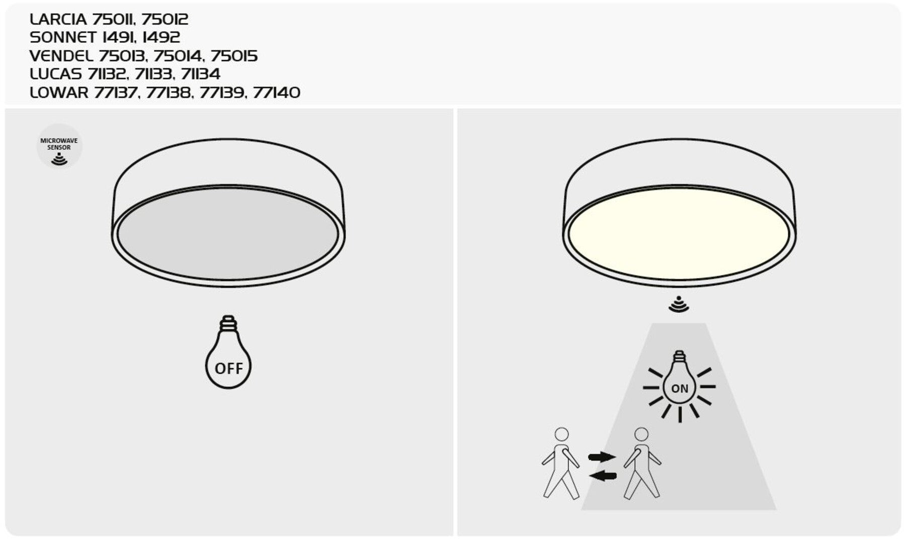 plafoniera LED Lucas LED 24, alb