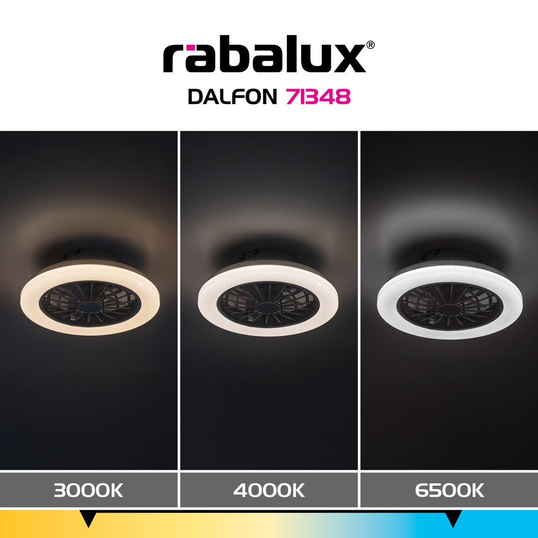 Rabalux plafoniera Dalfon LED 24, alb
