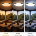 plafoniera LED Maurec LED 18, antracit