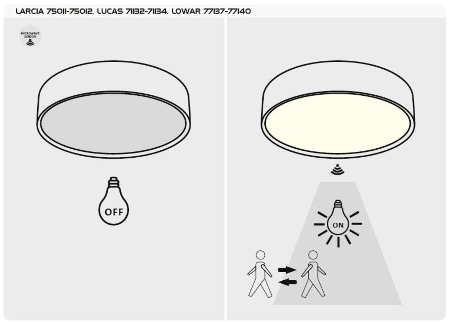 plafoniera LED Lowar LED 18, alb