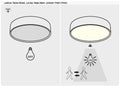 plafoniera LED Lowar LED 24, alb