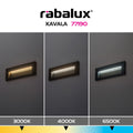 Aplica Kavala LED 6, negru
