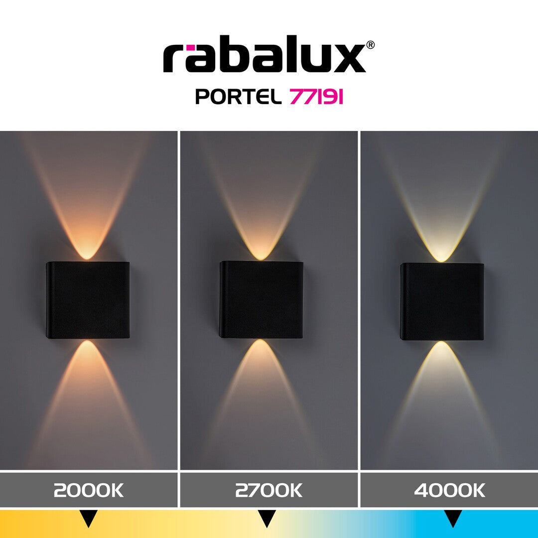 Aplica Portel LED 2, negru