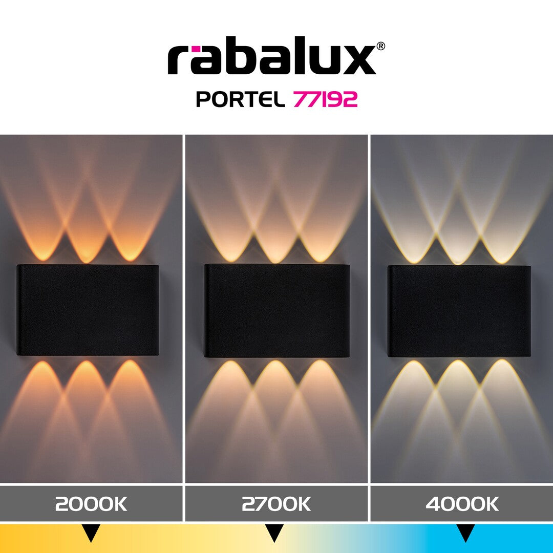 Aplica Portel LED 5, negru