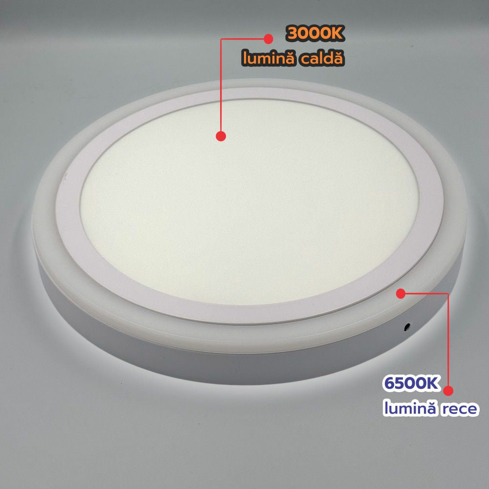 Spot LED Rotund Aplicat Doua Culori 24+12W 3000k-6500k Trei Functii