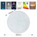 Plafoniera LED Flower fi300 18W=120W, 6500K, lumina rece
