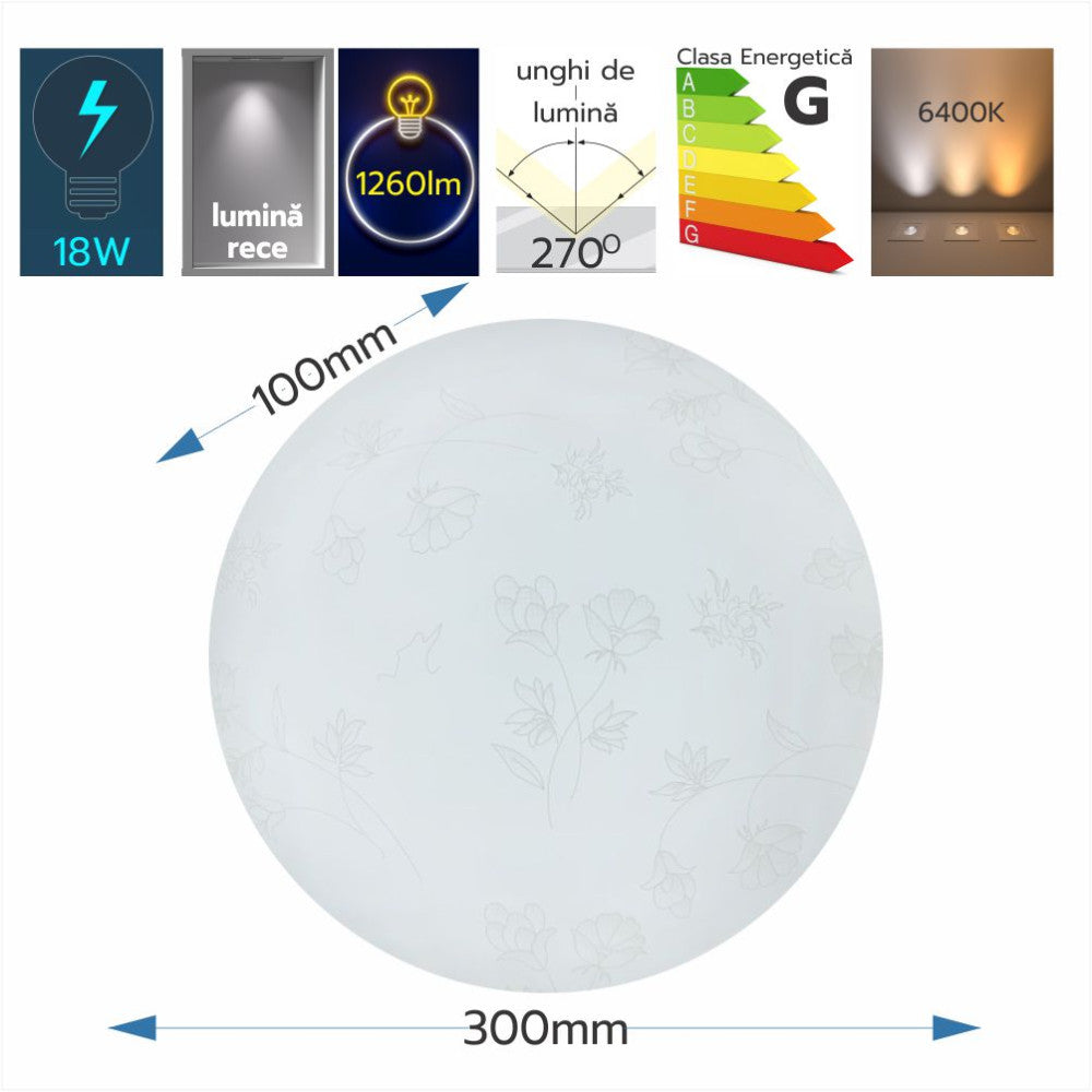 Plafoniera LED Flower fi300 18W=120W, 6500K, lumina rece