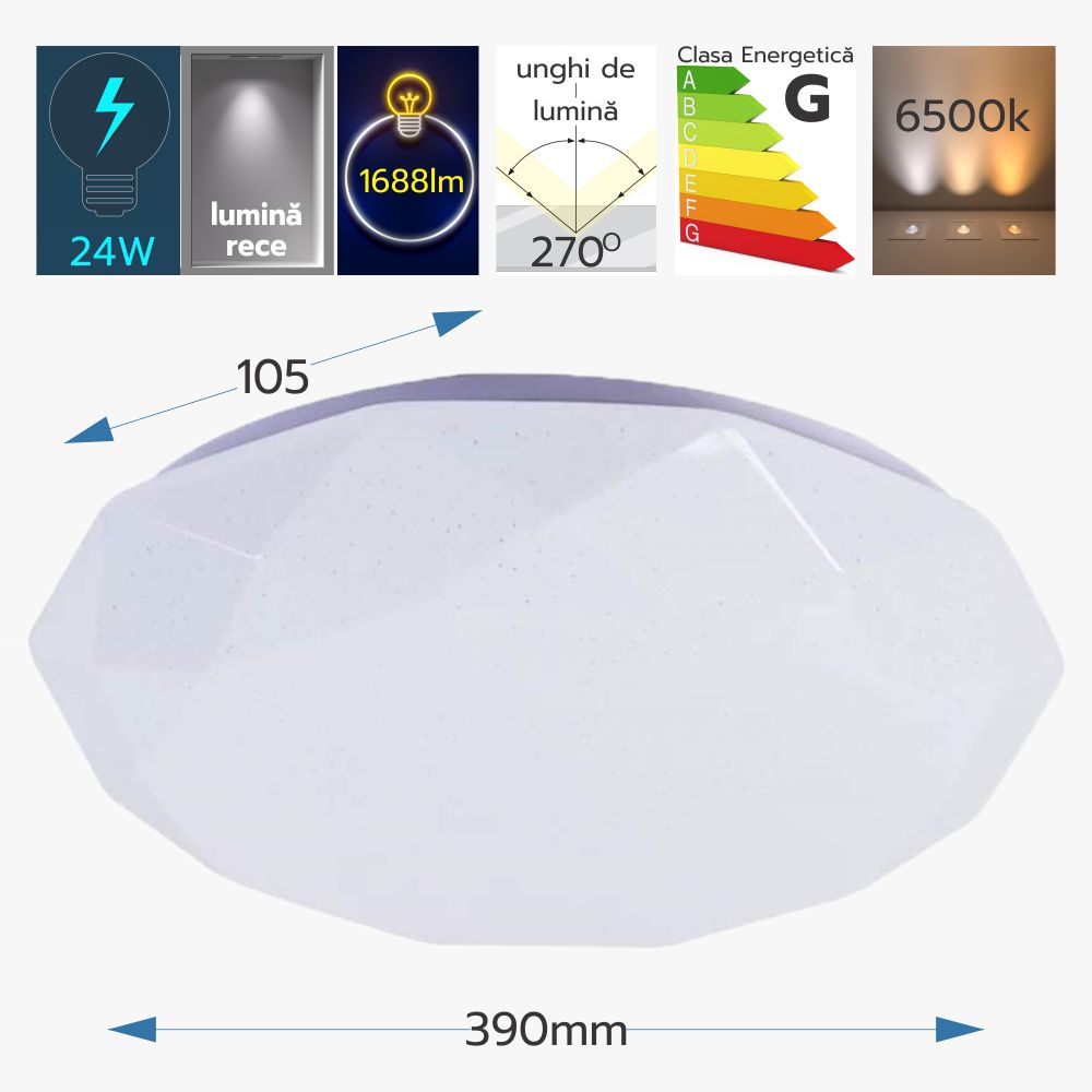 Plafoniera LED Diamant ÃƒËœ390, 24W, 6400K