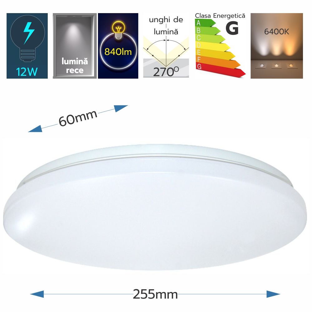 Plafoniera Led Slim Milky 18W=160W, ÃƒËœ325 mm, 6500K, lumina rece