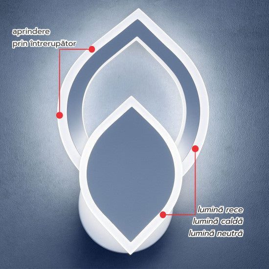 APLICA PERETE IRIS AJUSTABILA 22W/1900LM/3000K/4000K/6500K