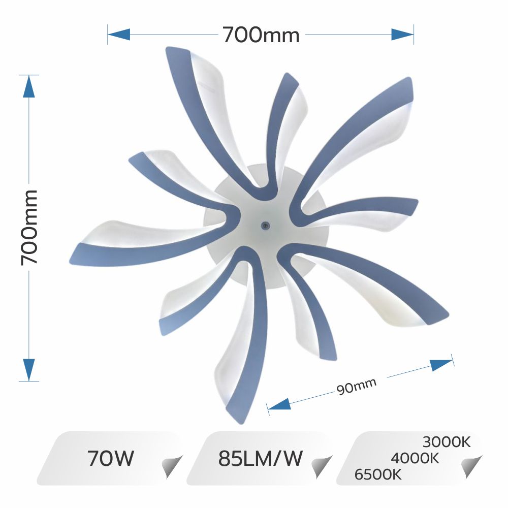 LUSTRA LED 70W CU 10 BRATE 3 CULORI+IR 700x90mm