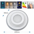 PLAFONIERA LED DEIMOS AJUSTABILA 37W/2550LM/3000K/4000K/6500K