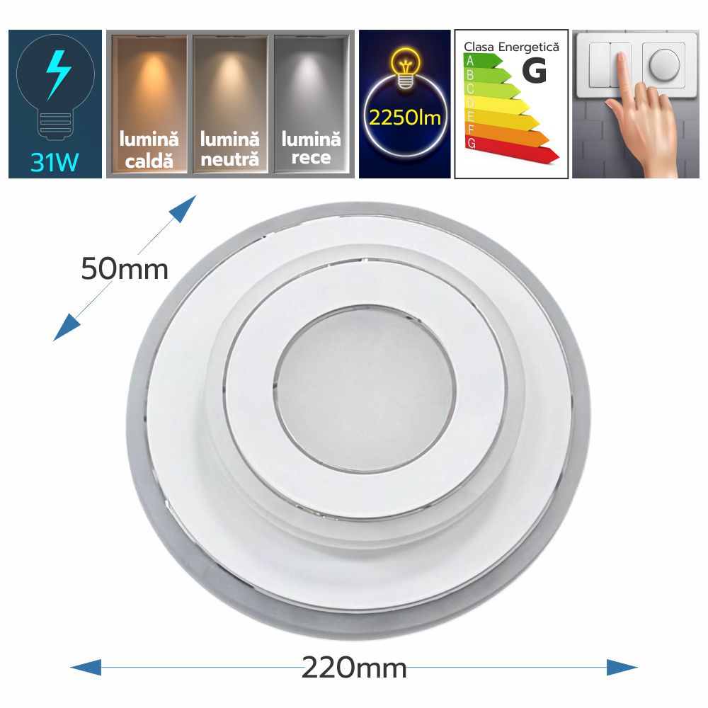 PLAFONIERA LED DEIMOS AJUSTABILA 37W/2550LM/3000K/4000K/6500K
