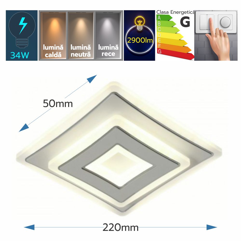 PLAFONIERA LED SINOPE 34W/2900LM 3000K/4000K/6500K 220X220X50MM