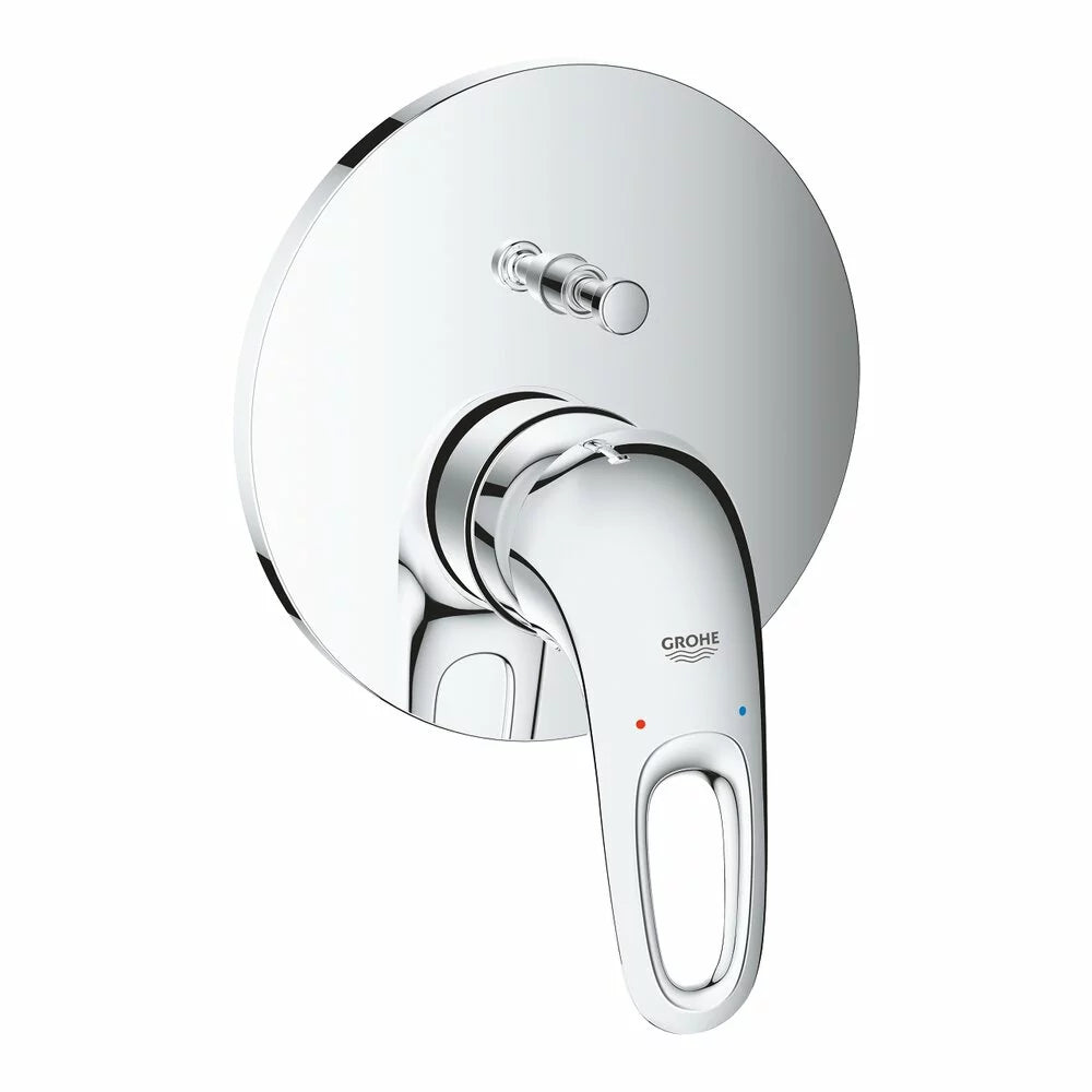 Ornament baterie cada incastrata Grohe Eurostyle pt smartbox, maner loop, necesita corp ingropat