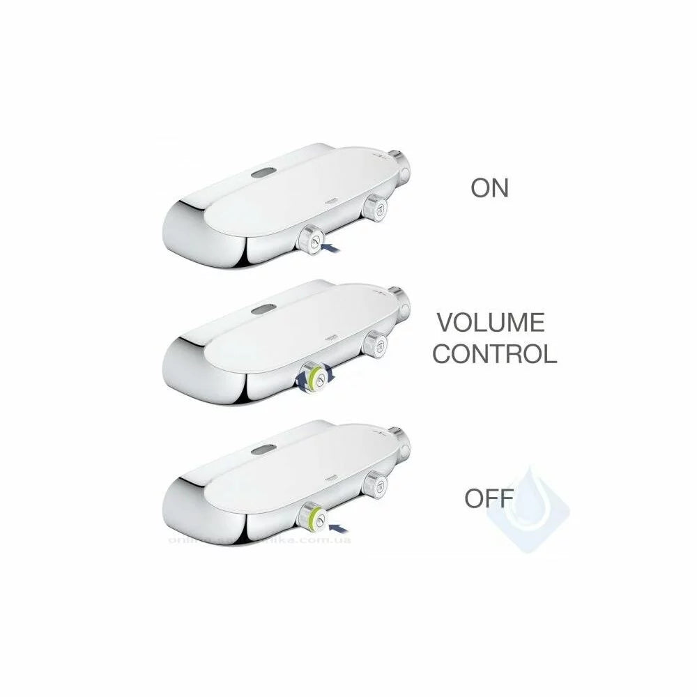 Sistem Grohe dus rainshower smart control 360 mono alb-crom, termostatata