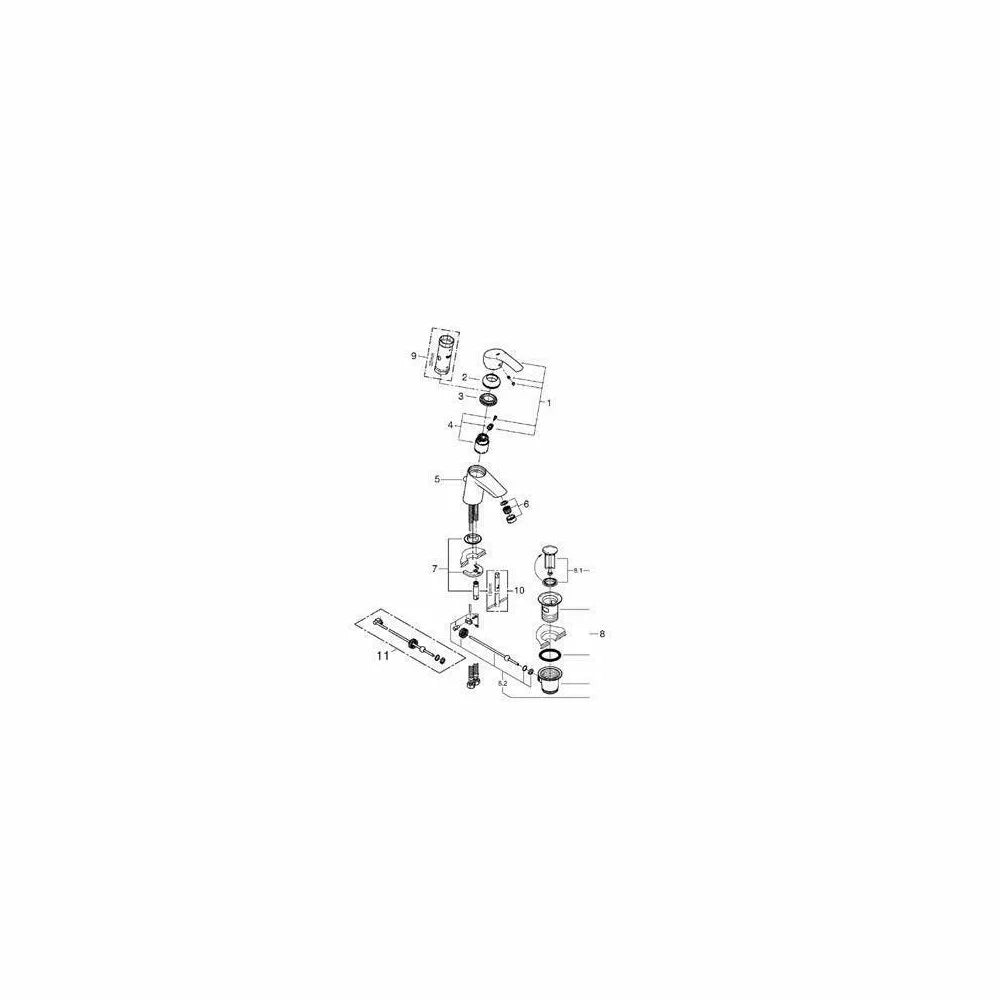Baterie lavoar Grohe Eurosmart S-Size