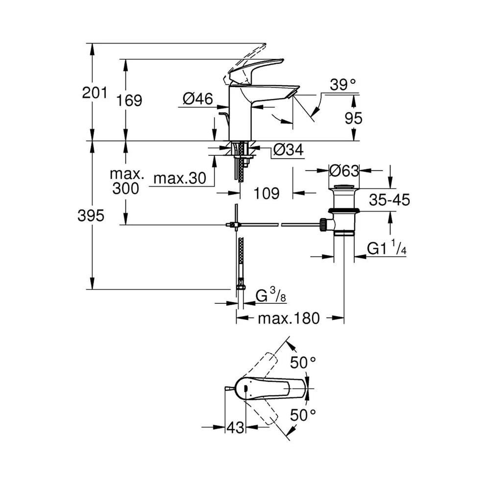 Baterie lavoar Grohe Eurosmart S-Size new