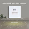 Spot led Scara cu senzor din sticla,alb 1.5W, 1800K-7500K