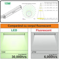 Corp LED baie cu intrerupator, 15w 4000K, lumina neutra, cu protectie IP44, 600mm