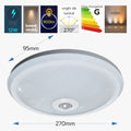 Plafoniera Led cu senzor de miscare reglabil ÃƒËœ270, 12W=75W, 4100K, lumina neutra