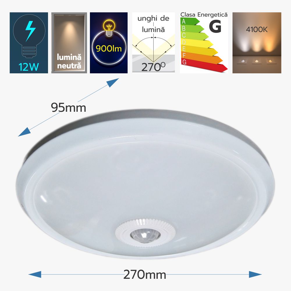 Plafoniera Led cu senzor de miscare reglabil ÃƒËœ270, 12W=75W, 4100K, lumina neutra
