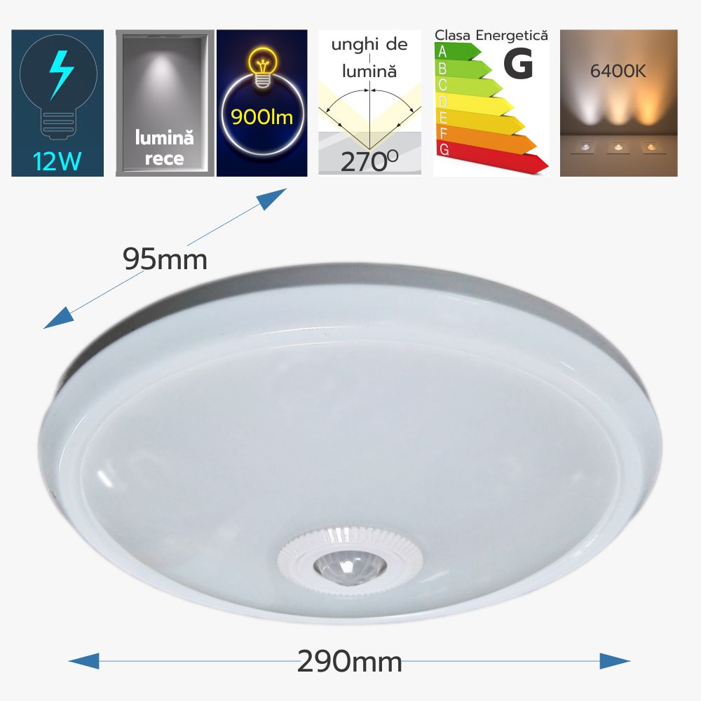 Plafoniera Led cu senzor de miscare reglabil ÃƒËœ290, 12W=75W, 6400K, lumina rece