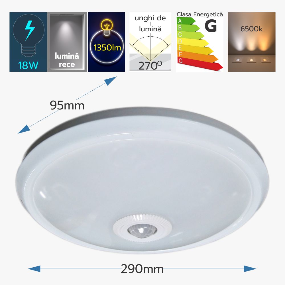 Plafoniera Led cu senzor de miscare reglabil Ã˜290x95mm, 18W=115W, 6500K, lumina rece