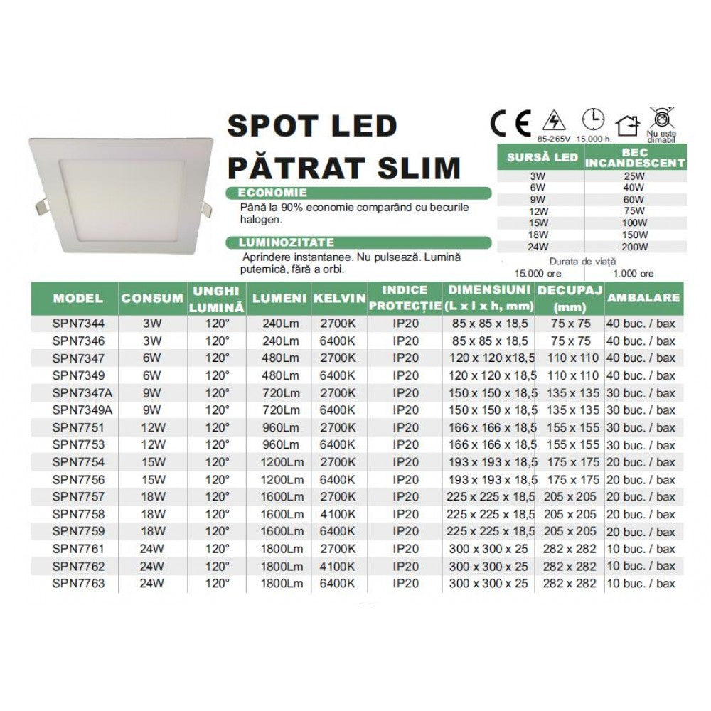 Spot Led Slim Patrat 85x85mm, 3W=25W, 6400K, lumina rece