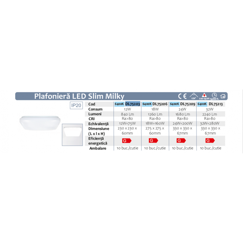 Plafoniera Slim Milky 32W=280W, 370x370 mm, 6500K, lumina rece