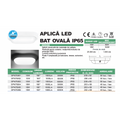 Aplica LED BAT Ovala 18W=162W, 3000K, lumina calda, cu protectie IP65