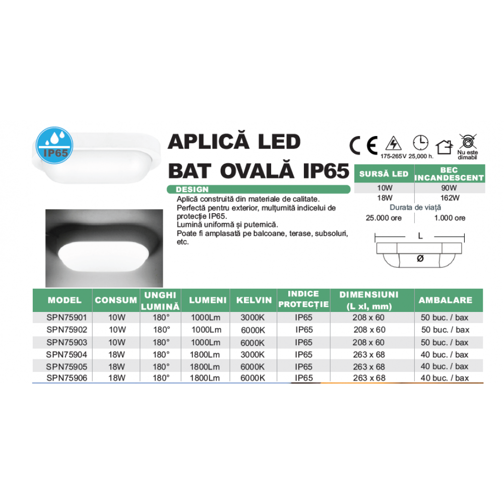 Aplica LED BAT Ovala 18W=162W, 3000K, lumina calda, cu protectie IP65