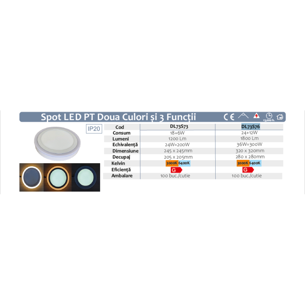 Spot LED Rotund Aplicat Doua Culori 24+12W 3000k-6500k Trei Functii
