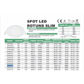 Spot Led Slim Ã˜300, 24W=200W, 2700K, lumina calda