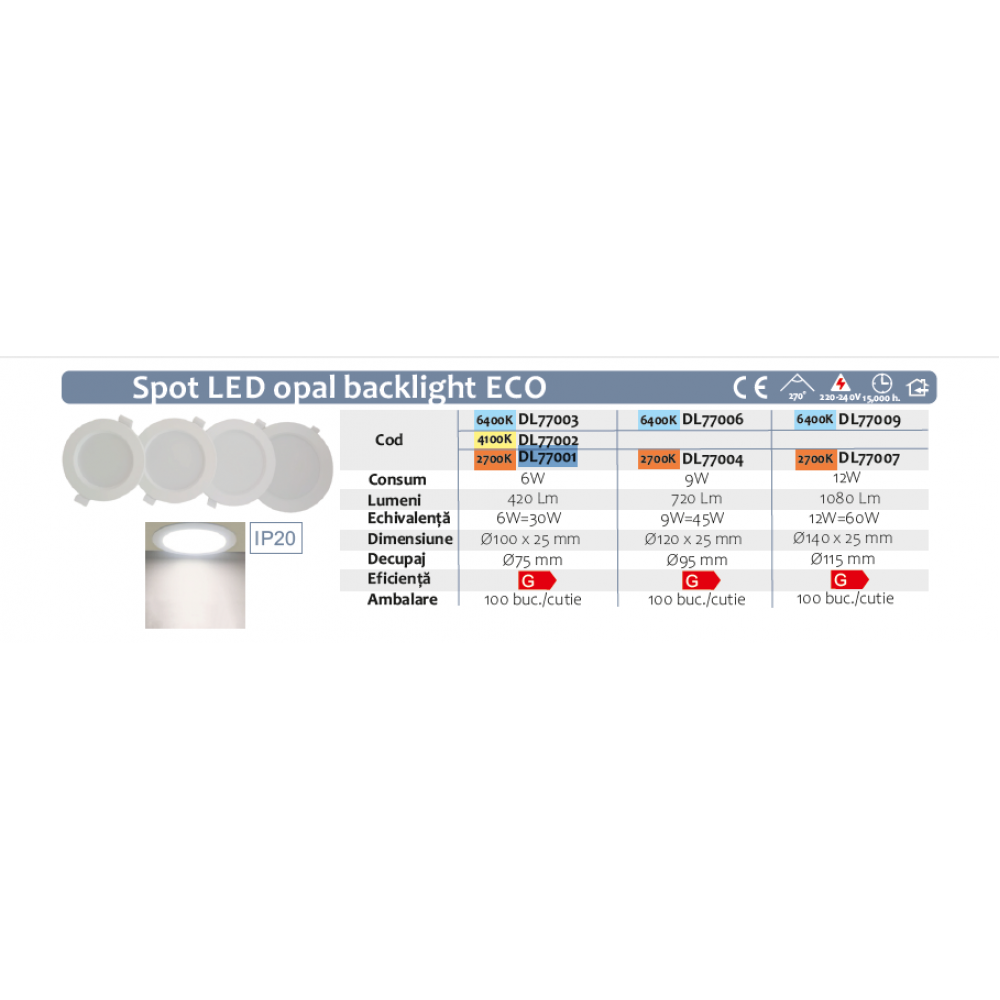 Spot LED Eco 12W/6400k/1080lm