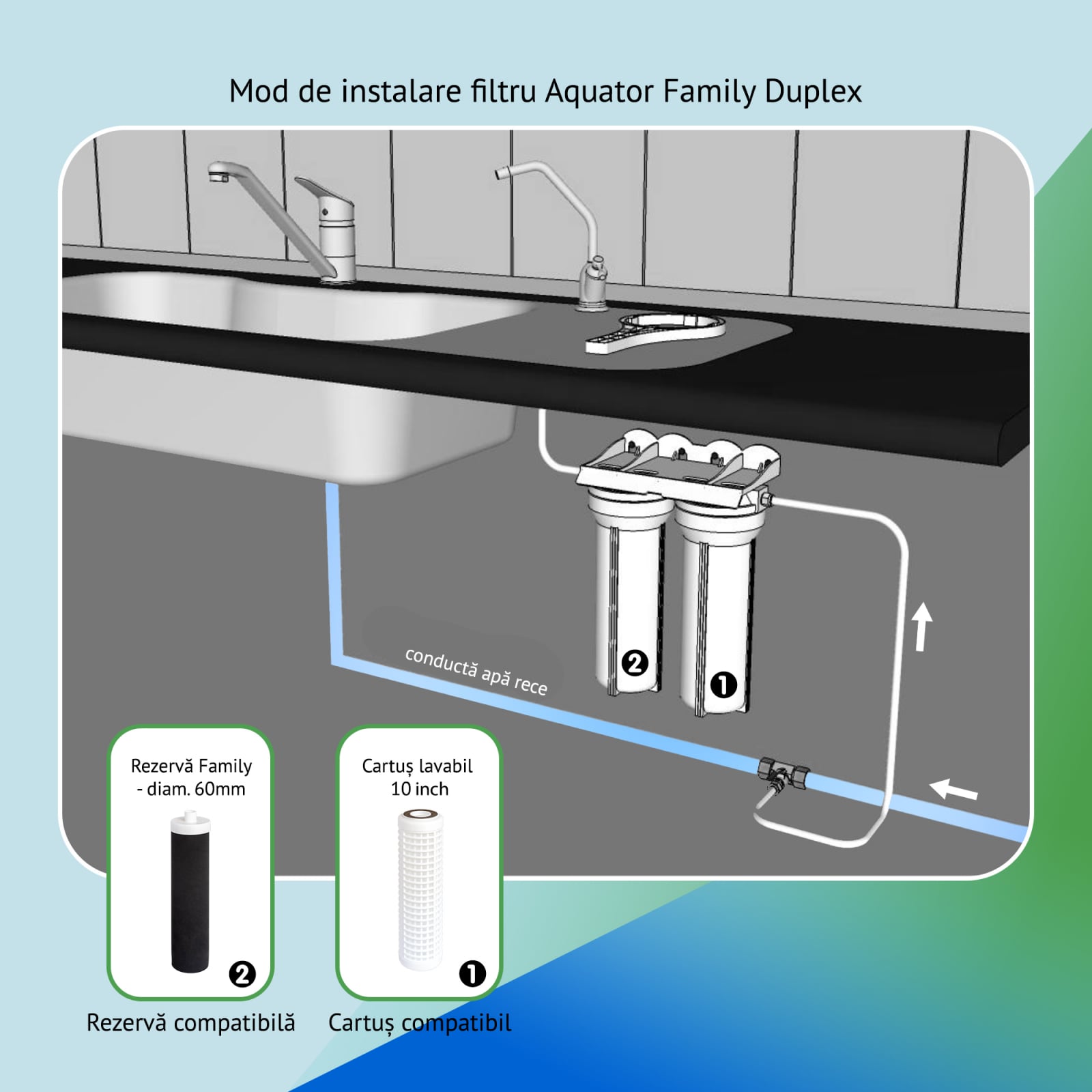 Filtru de apa, Aquator Family Duplex, 5000 - 8000 L ( sistem complet  ) - imagine 6