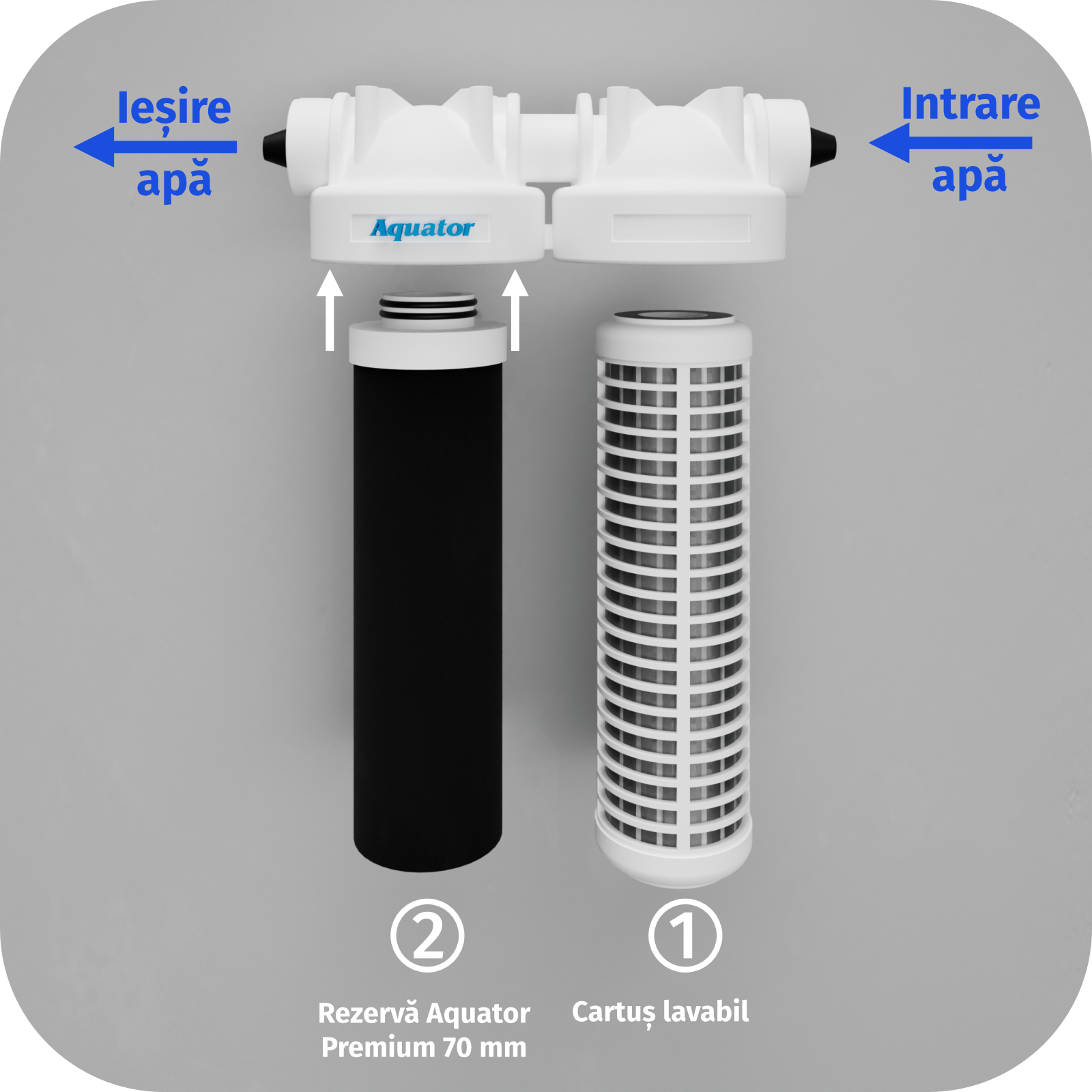 Filtru de apa, Aquator Family Duplex Plus, 5000 - 8000 L ( sistem complet  ) - imagine 5