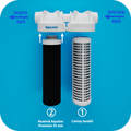Filtru de apa, Aquator Maxi Duplex Plus, 5000 - 8000 L ( sistem complet ) - imagine 4