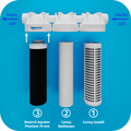 Filtru de apa, Aquator Maxi Triplex Plus, 8000 - 10000 L ( sistem complet ) - imagine 4