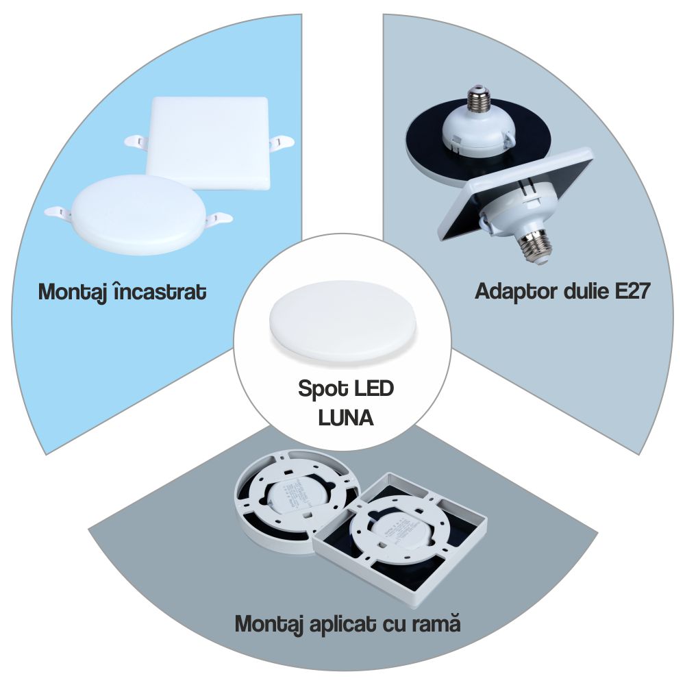 Spot Led Luna fara rama, Ã˜170mm, 22W=200W, 6000K, lumina rece