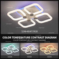 Lustra LED cu 4 Patrate lumina 360 grade RGB Telecomanda 2.4G lumina rece/calda/neutra intensitate reglabila