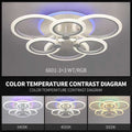 Lustra LED RGB 6 cercuri cu Telecomanda wifi 2.4G cu lumina/rece/calda/neutra intensitate reglabila