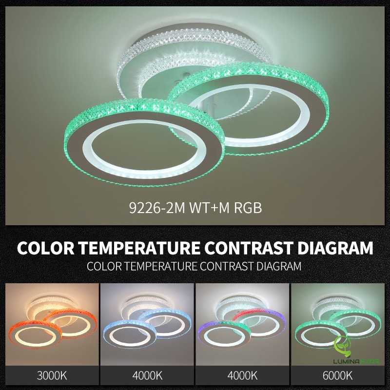 Lustra LED RGB Digital Smart cu Telecomanda wifi 2.4G lumina/rece/calda/neutra intensitate reglabila