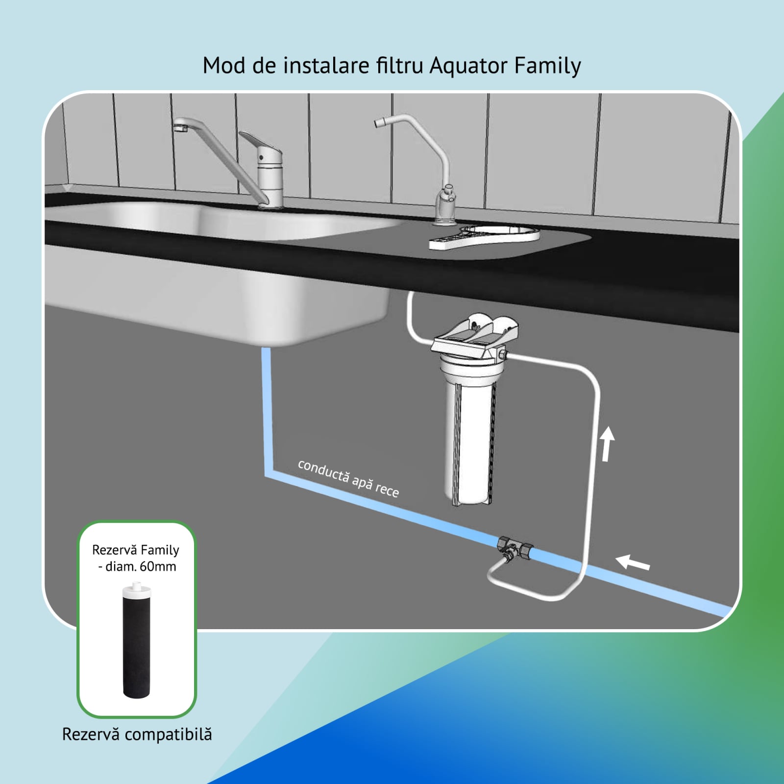 Set Filtru de apa, Aquator Family + Rezerva filtru apa, Aquator Family 60 mm,  4000 - 6000 L ( sistem complet ) - imagine 4